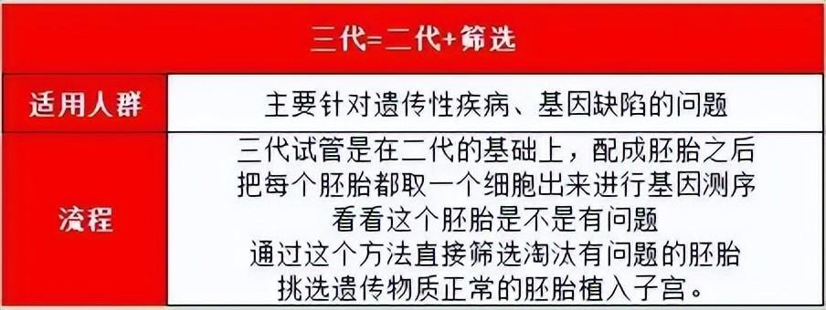 出国试管代怀合法吗_出国试管代怀合法吗？相关法律政策解读及实际操作指南