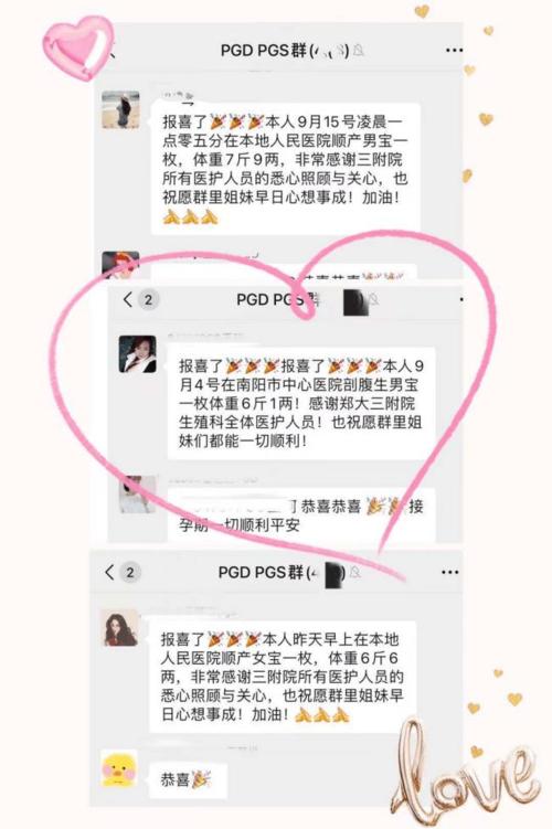 代生孩子微信群_代生孩子微信群：共享生育经验