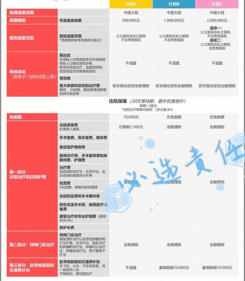 代生男孩电话【代生男孩电话:解密生男孩梦想】