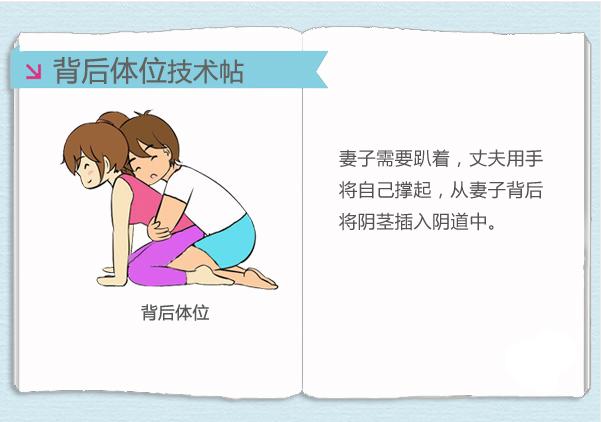 备孕的时候需要怎么做_备孕时需要怎么做?